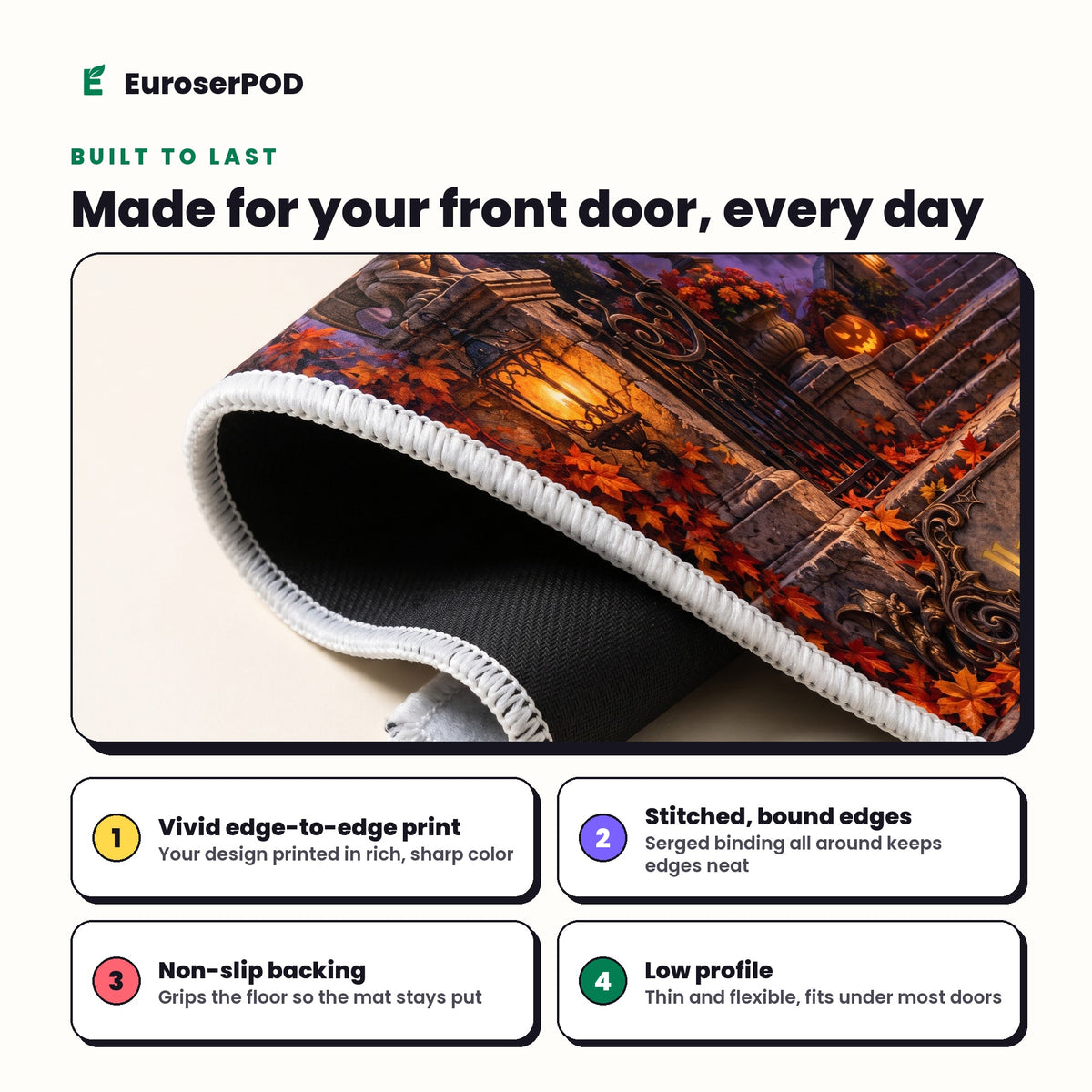 Doormat construction: printed top, stitched edge and non-slip backing
