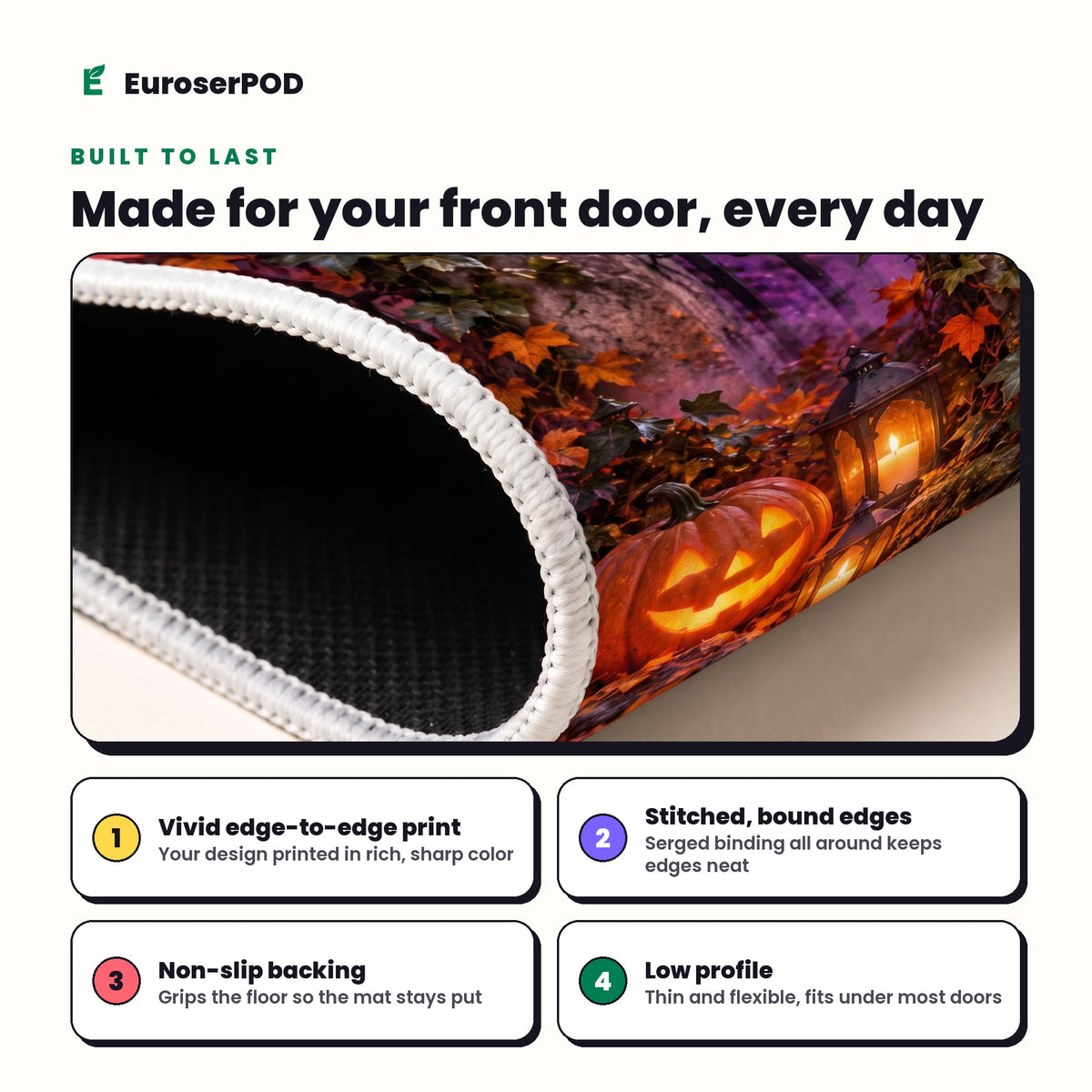 Doormat construction: printed top, stitched edge and non-slip backing