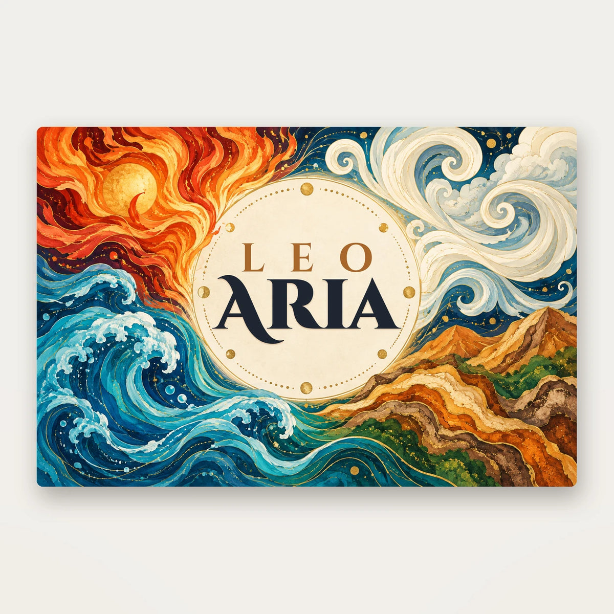 Personalized Zodiac Element Rug with sample personalization