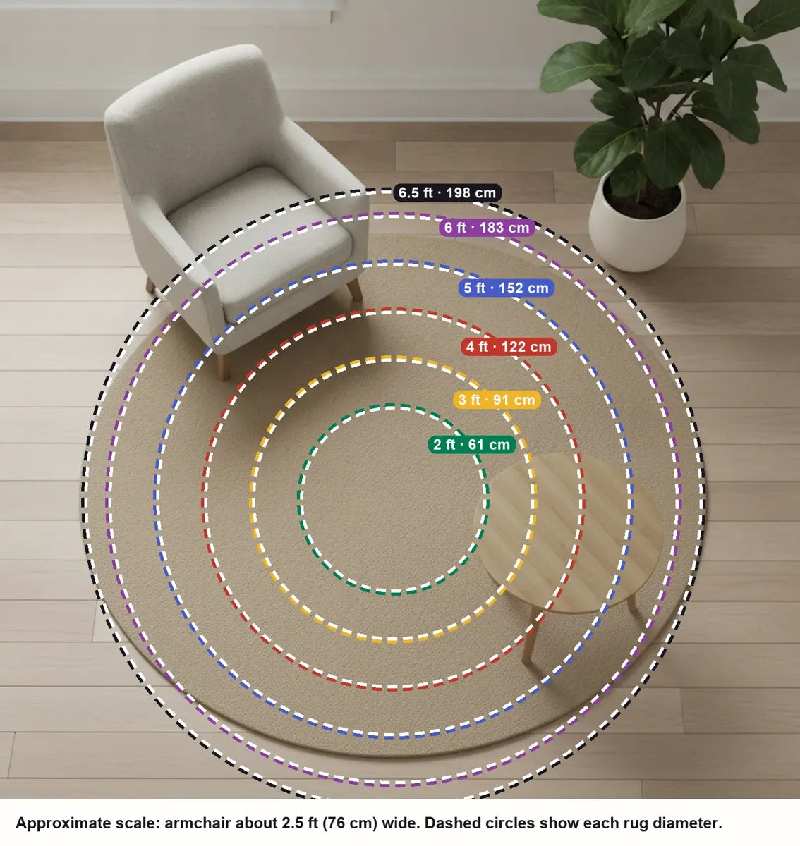 Round rug sizes from 2 ft to 6.5 ft drawn to scale around an armchair and side table